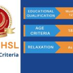SSC CHSL Recruitment 2022-23: Hurry Up Notification Out